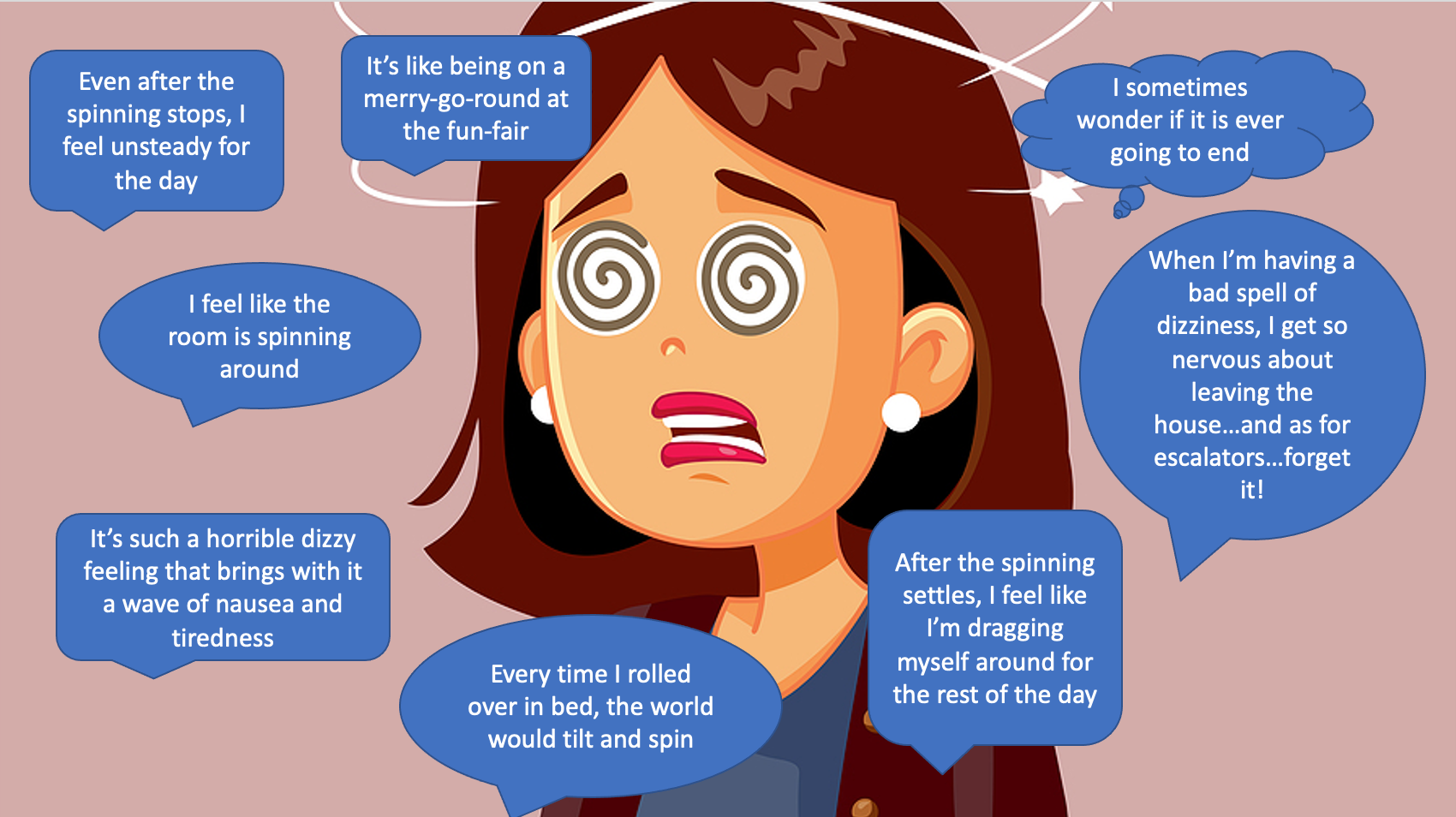 Dizziness speech bubbles Therapists In Galway Therapists In Galway